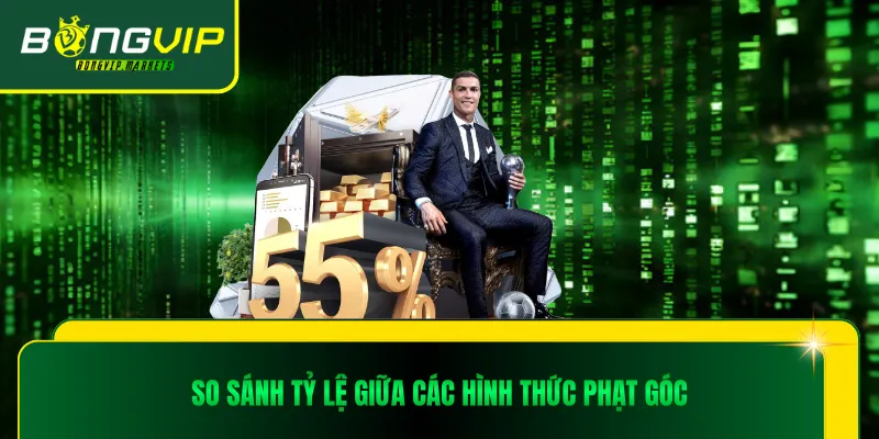 So sánh tỷ lệ giữa các hình thức phạt góc