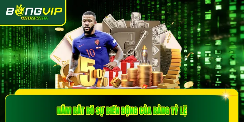 Nắm bắt rõ sự biến động của bảng tỷ lệ