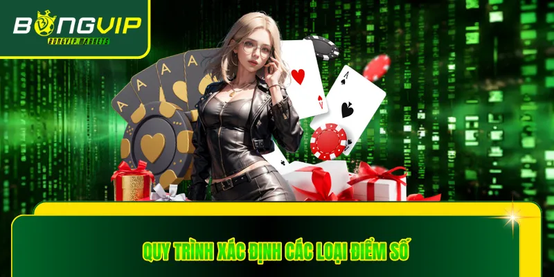 Quy trình xác định các loại điểm số