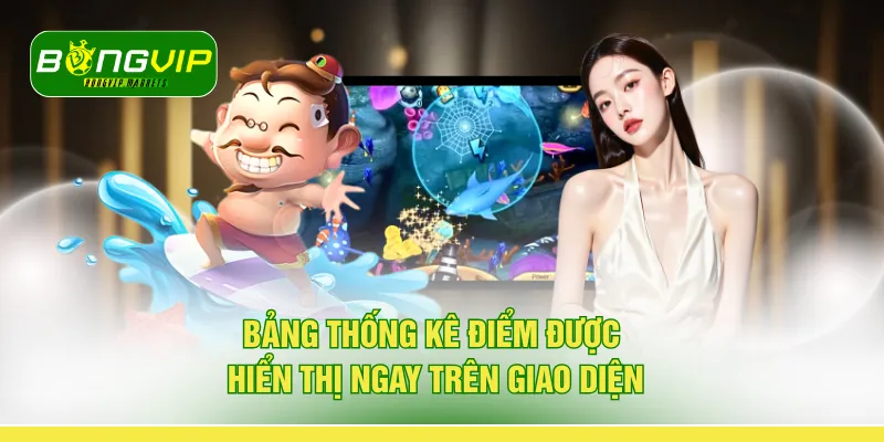 Bảng thống kê điểm được hiển thị ngay trên giao diện