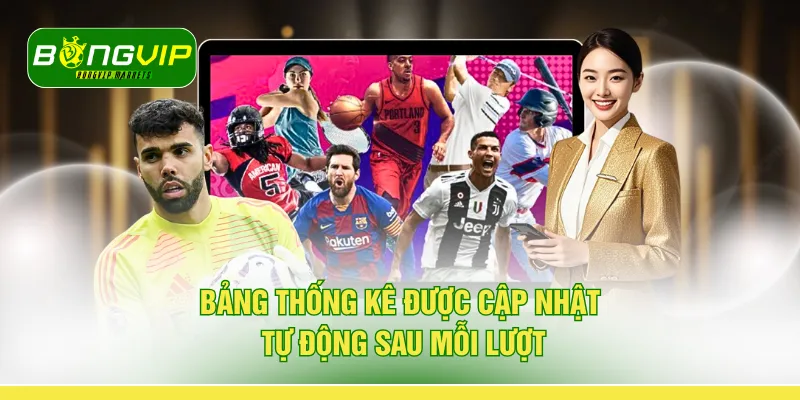 Bảng thống kê được cập nhật tự động sau mỗi lượt 