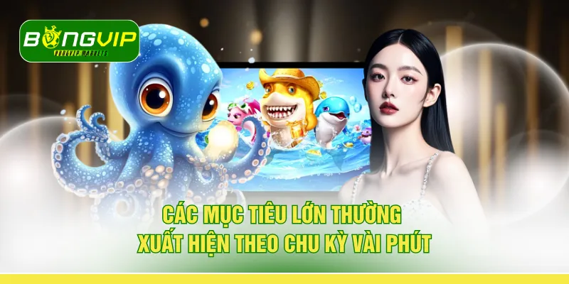 Các mục tiêu lớn thường xuất hiện theo chu kỳ vài phút