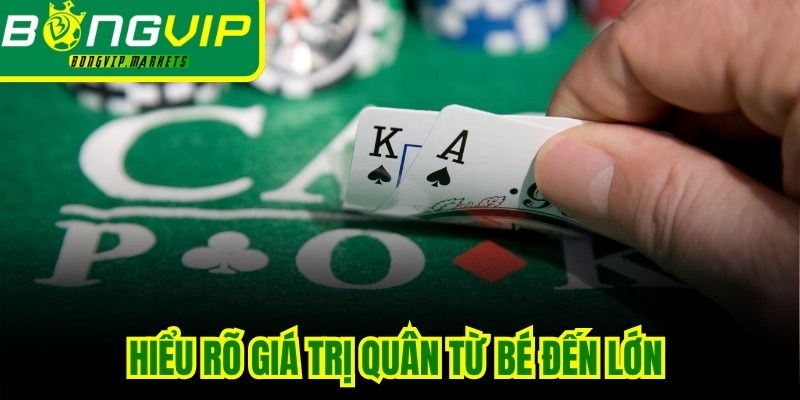 Hiểu rõ giá trị các quân từ bé đến lớn chính là chìa khóa để thắng